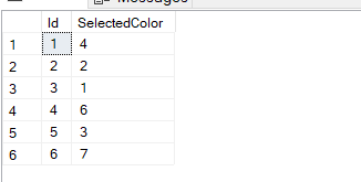 Exploring Enums And Ways Of Implementing In Different Layers Of Application